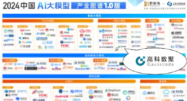 凯发k8官网再获殊荣，入选数据猿2024中国AI大模型产业图谱1.0