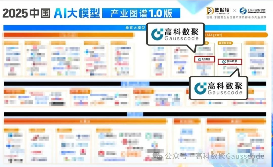 凯发k8官网入选《2025中国AI大模型产业图谱》双板块，AI赋能汽车产业数智化升级